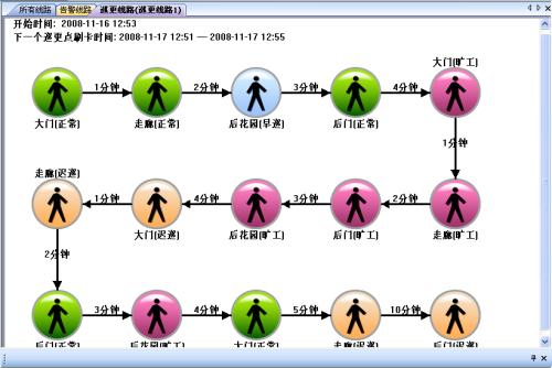 兴城市巡更系统五号