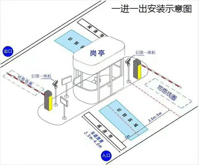 兴城市标准manbext登陆
系统安装图