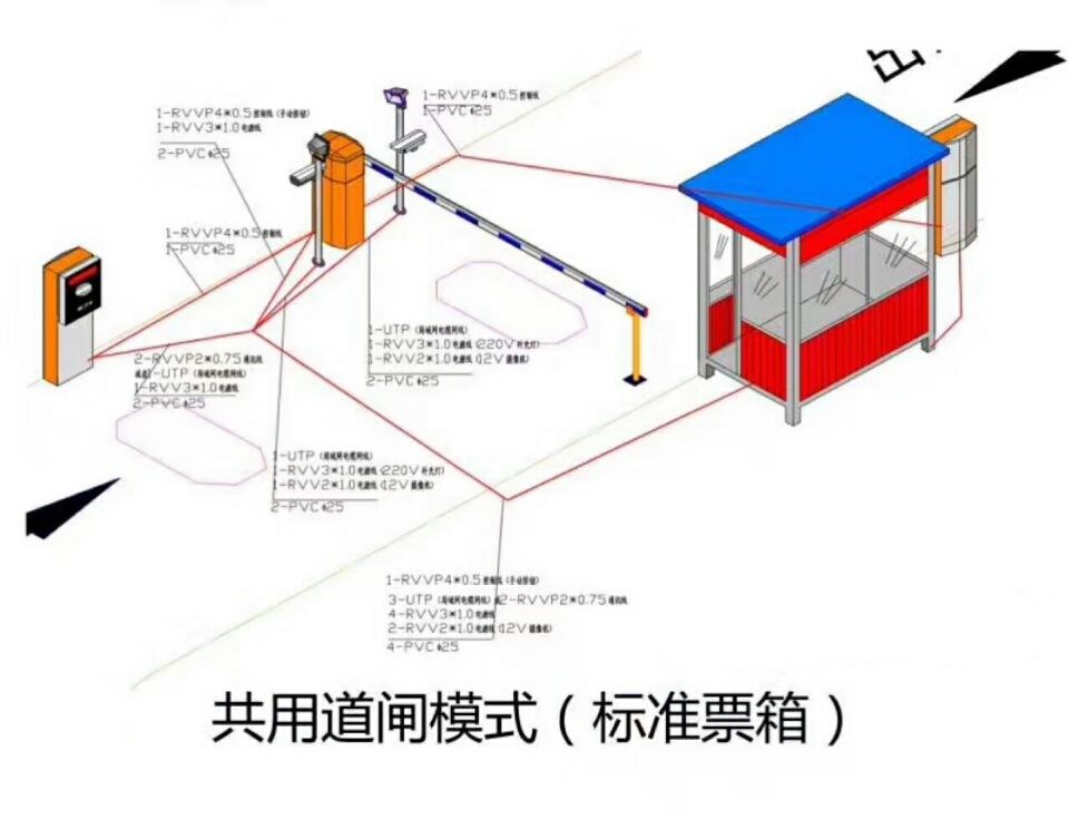 兴城市单通道模式停车系统