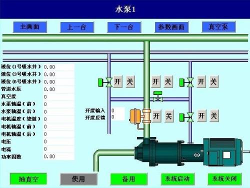 兴城市水泵自动控制系统八号