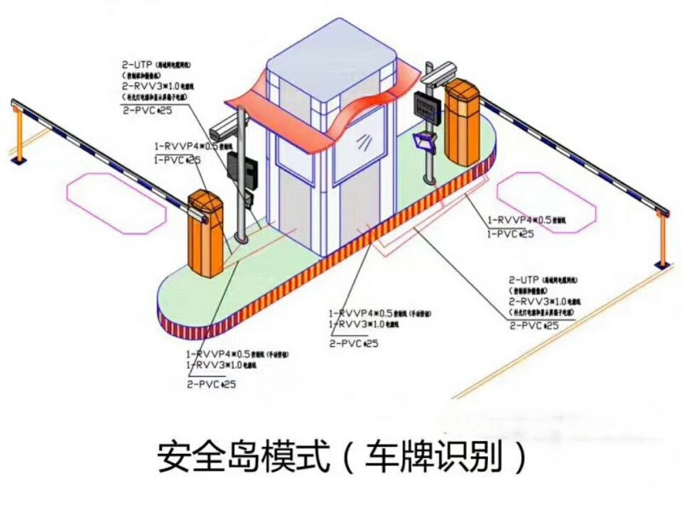 兴城市双通道带岗亭manbext登陆