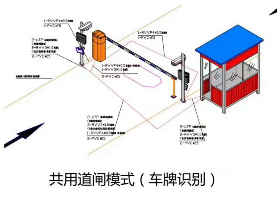 兴城市单通道manbext登陆
系统施工